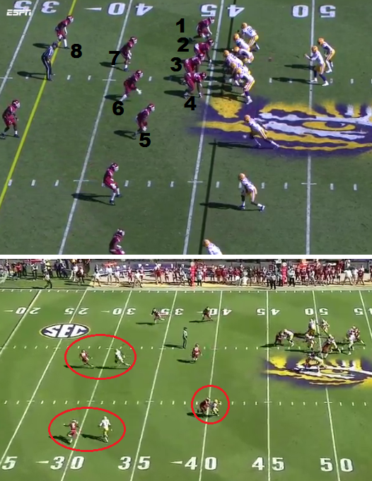 LSU film room